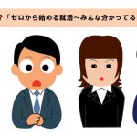 就活の為になる？「ゼロから始める就活～みんな分かってる？」キャラ紹介